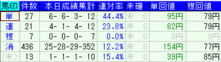 スクリーンショット 2023-03-25 21.27.17.png
