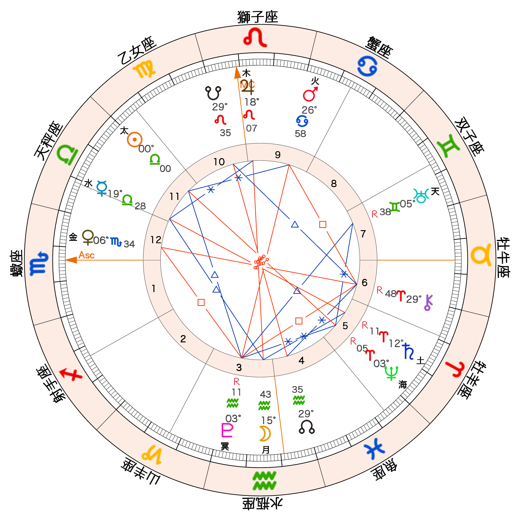 chart1 (1).png