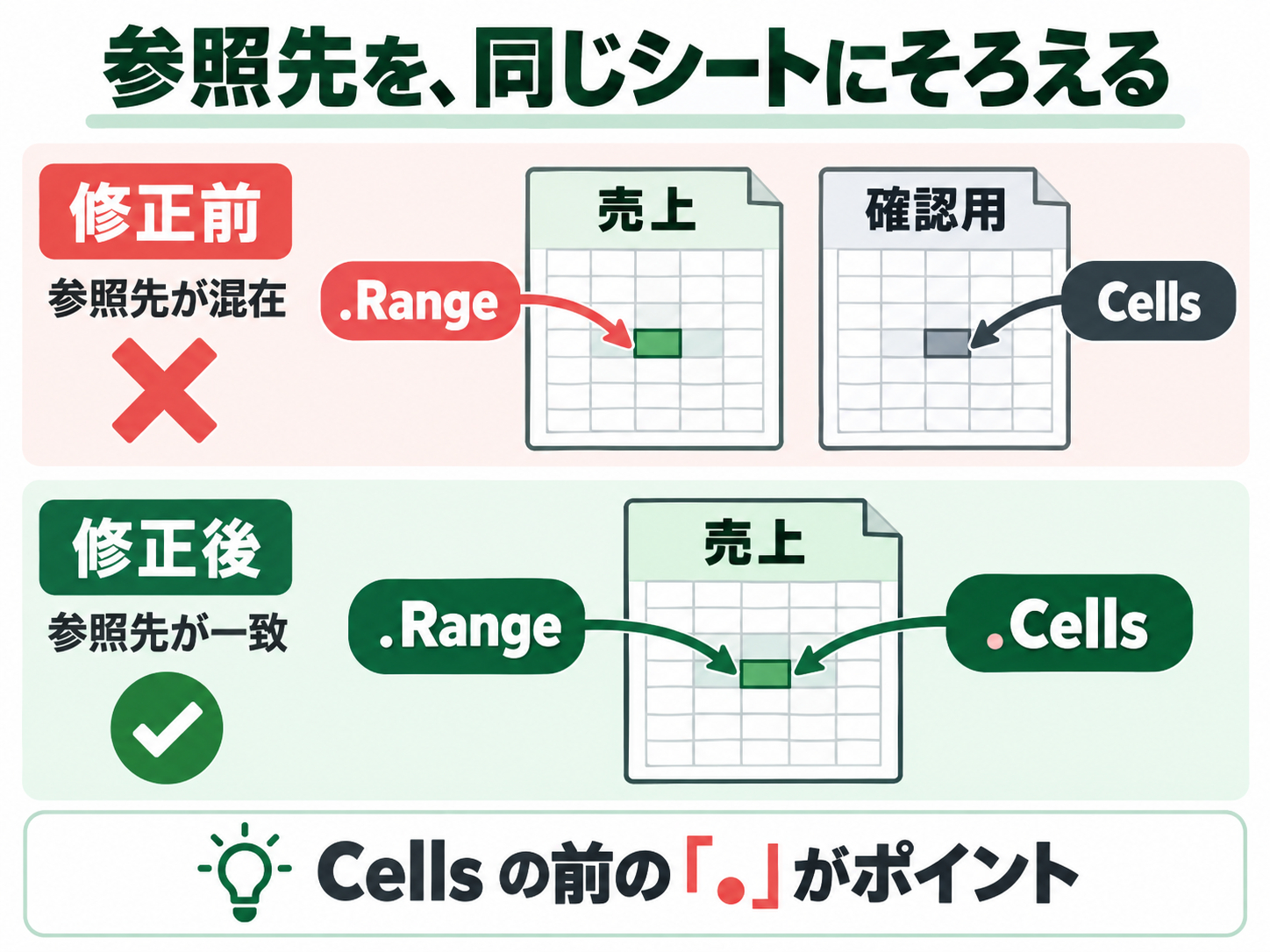 inline-reference-diagram.png