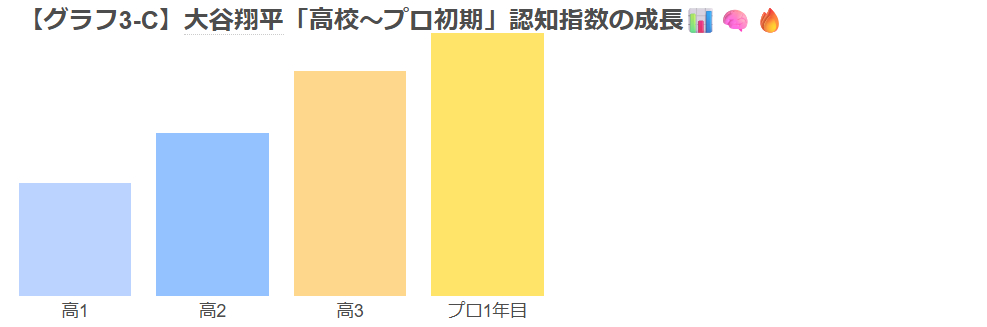 スクリーンショット 2025-12-13 230307.png