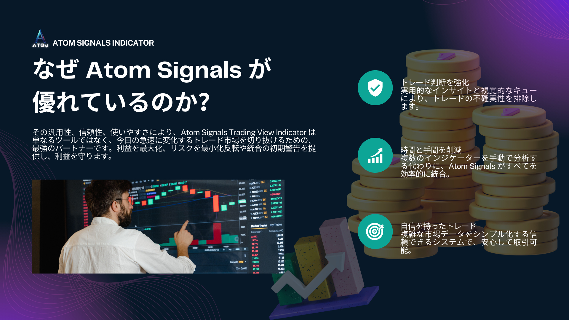 最強の有料TradingViewインジケーターを設定します！｜bitexsolutions｜coconalaブログ