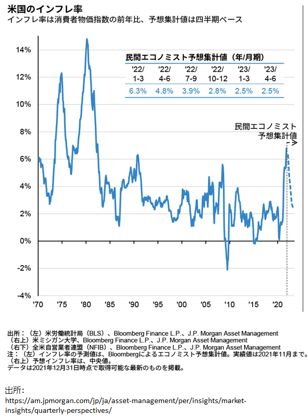 JPM_Estimate_こちらを使用.png