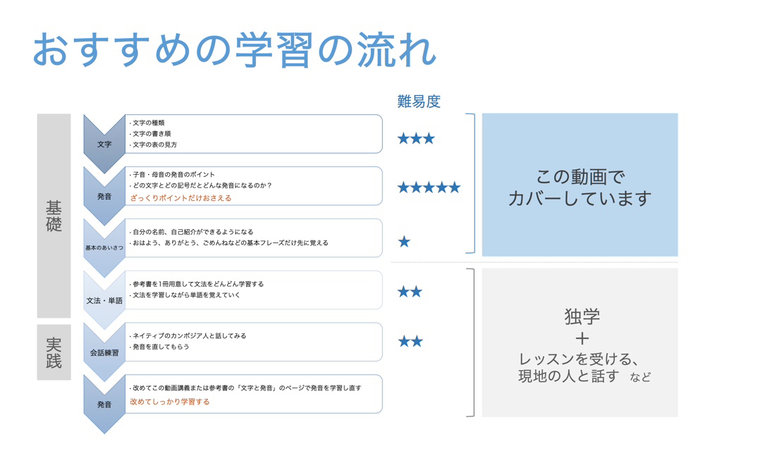 4A5492E5-876C-42BE-A5A2-C73ECF0D3B8F.jpeg