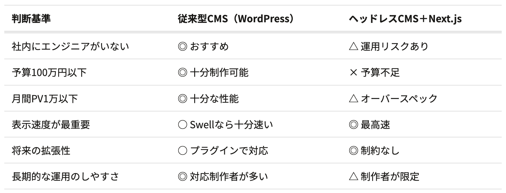 スクリーンショット 2026-04-23 13.41.35.png