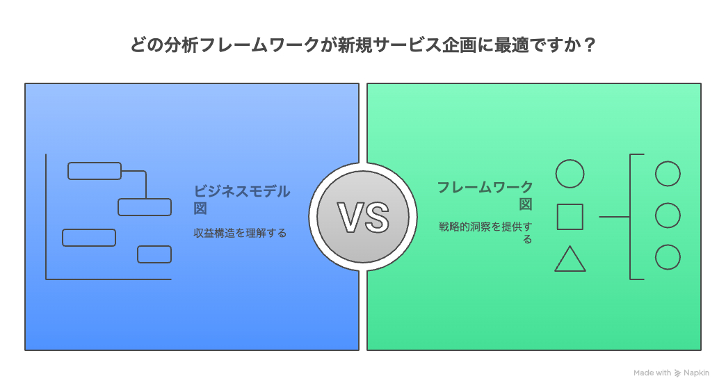 図解タイプ図の例用途の例 - visual selection (9).png