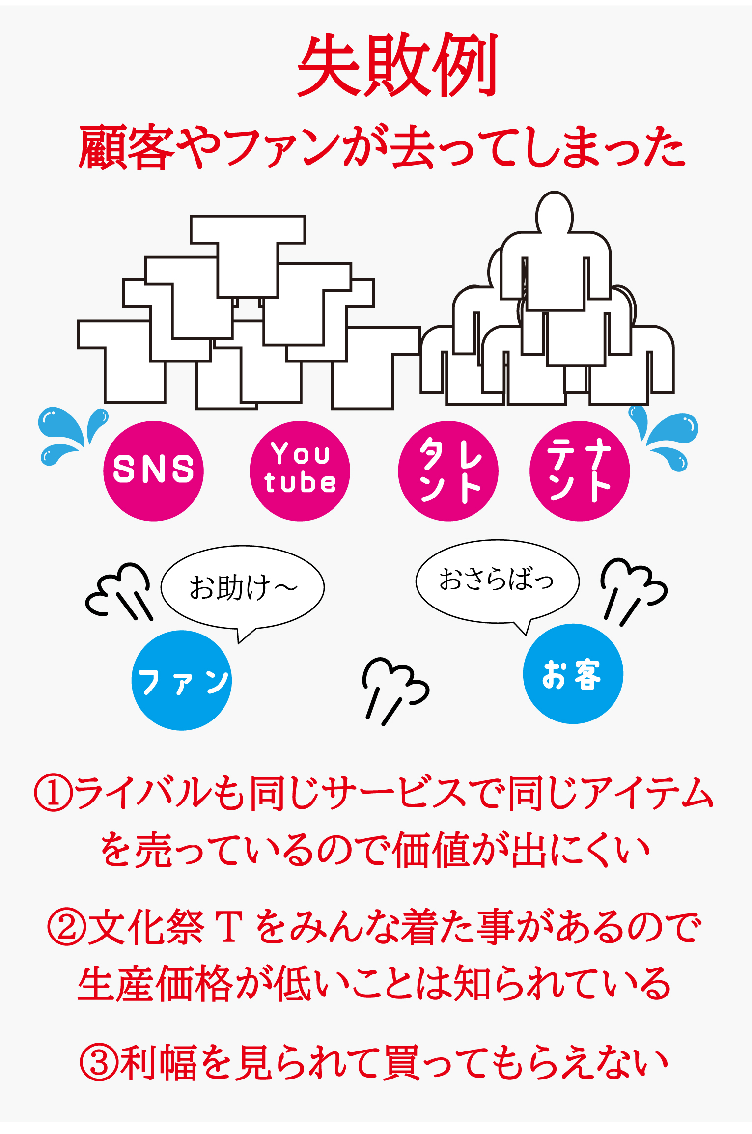 ブランド展開について_アートボード 1 のコピー 2.jpg