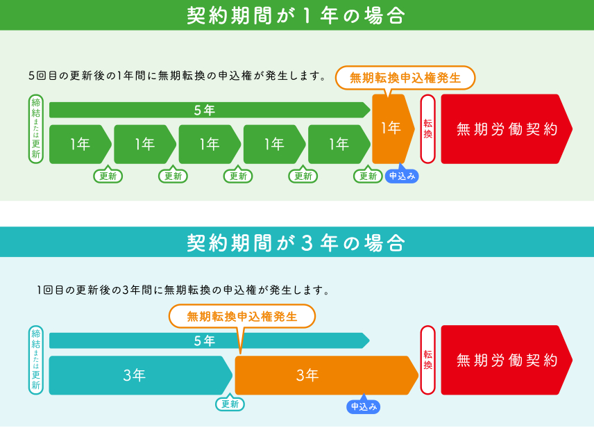 img_graph_01_pc.png