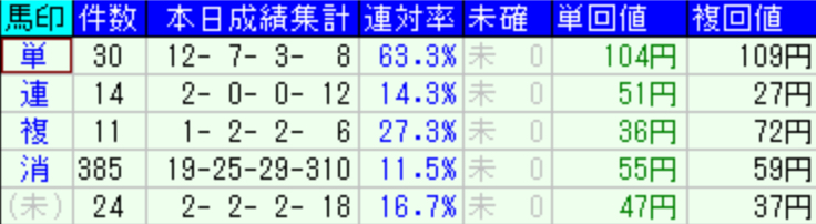 スクリーンショット 2022-10-22 20.33.41.png