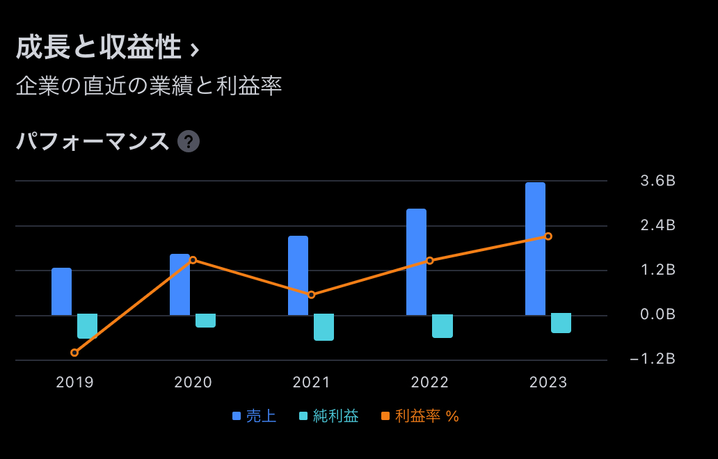 スクリーンショット 2023-10-12 6.38.08.png