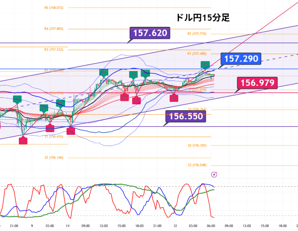 USDJPY_2026-05-12_06-38-14.png