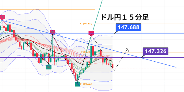 USDJPY_2025-08-07_08-26-51.png