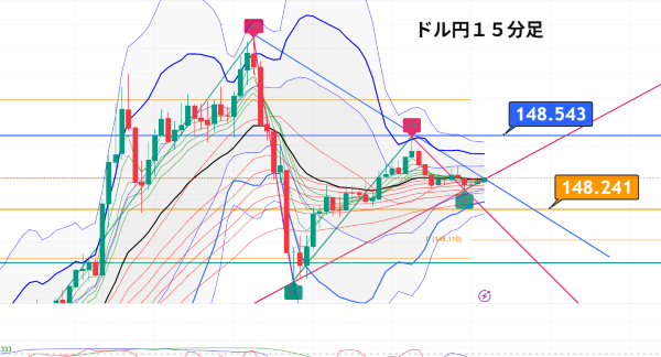 USDJPY_2025-09-03_06-41-26.png