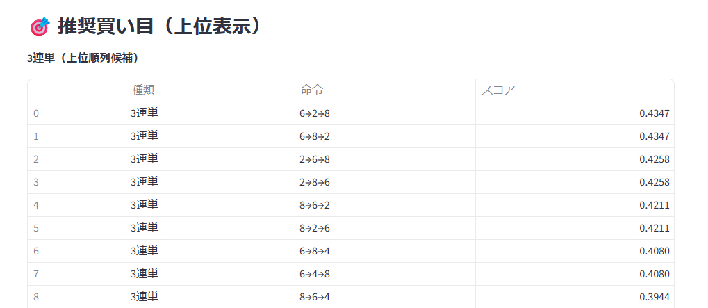 スクリーンショット 2025-09-02 172522.png