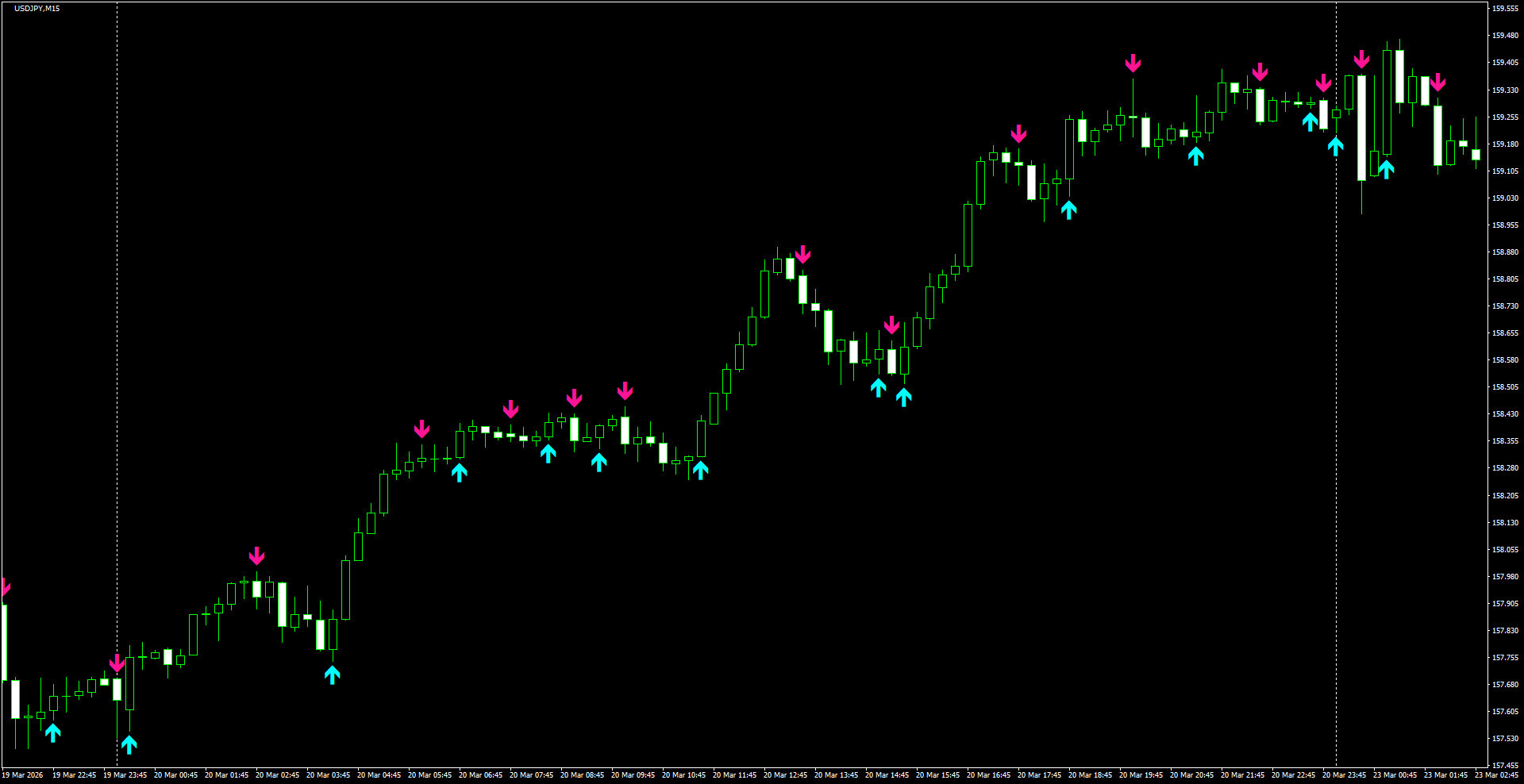 USDJPY(M15)_2026.03.23_200350.png