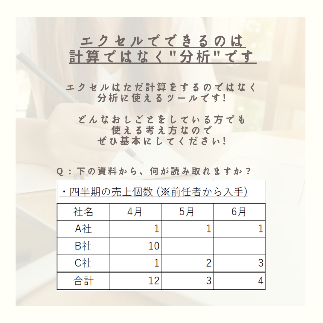 エクセルを使った 分析力の鍛え方2.png
