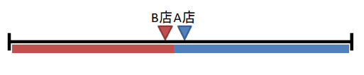 スクリーンショット 2023-05-09 11.13.24.png