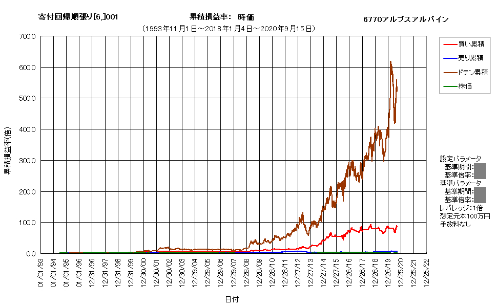 作成済6770d.png