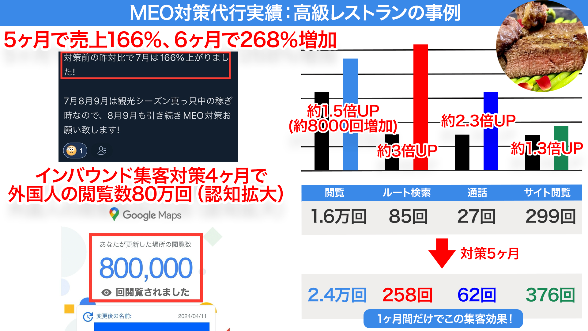 Ymeo実績高級レストラン.png