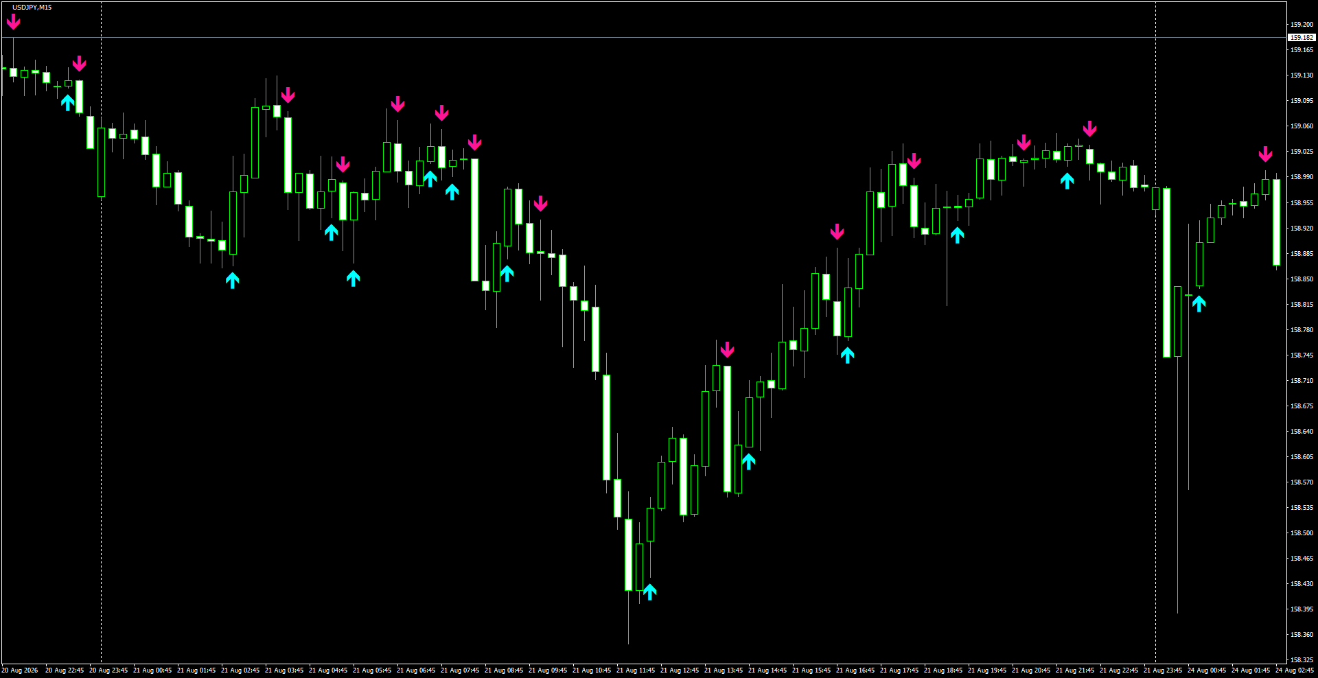 USDJPY(M15)_2026.08.24_195722.png