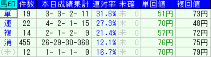 スクリーンショット 2023-02-19 17.02.49.png