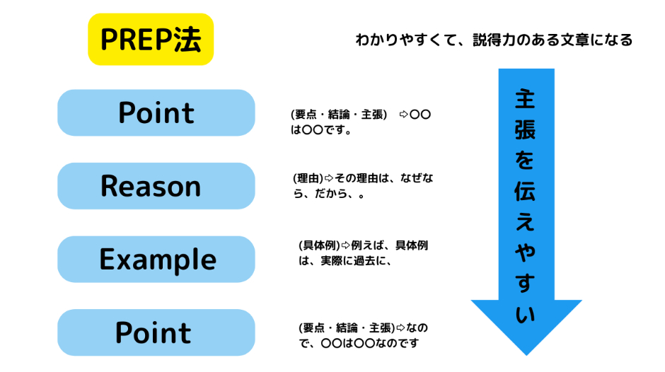 スクリーンショット 2023-06-18 7.28.58.png