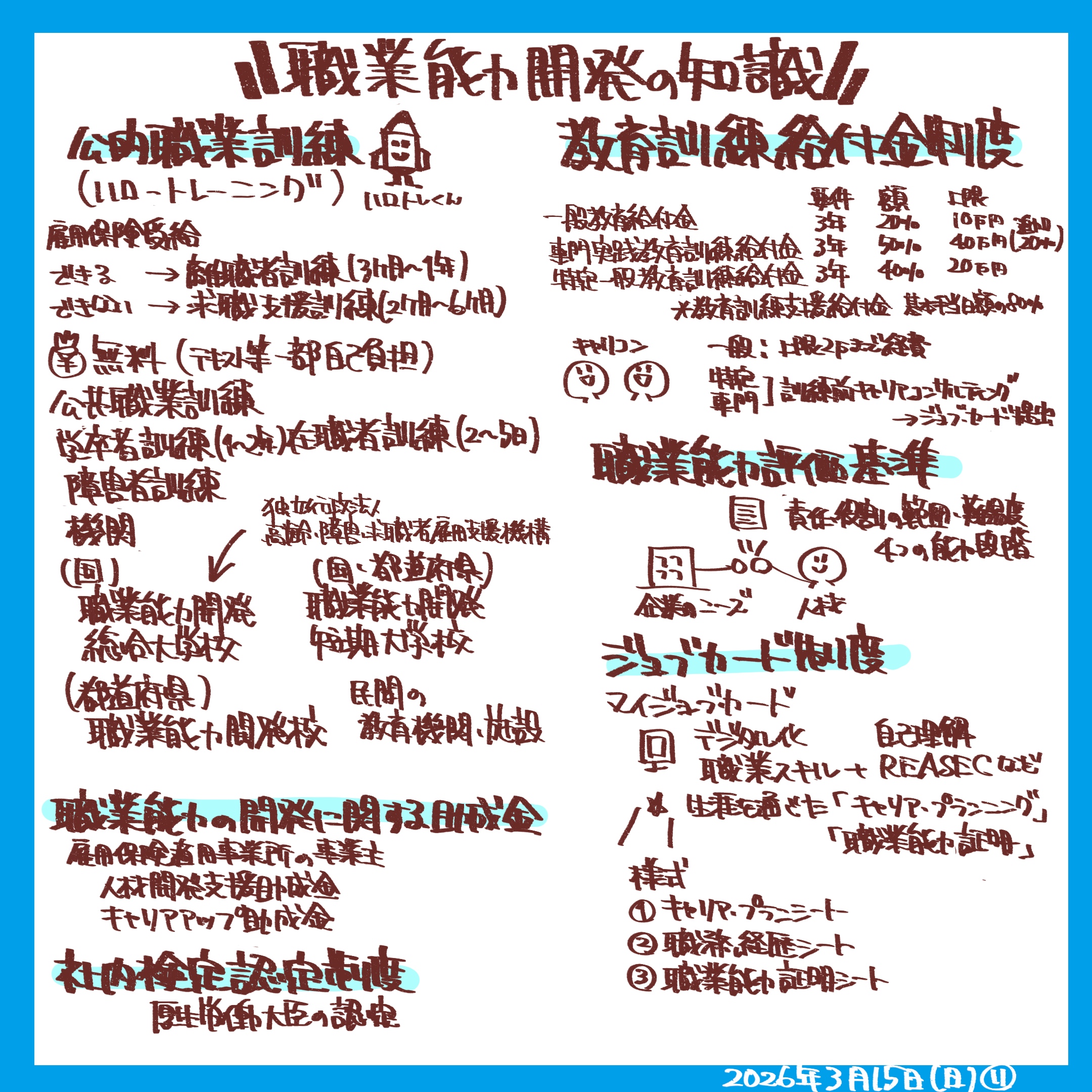 11職業能力開発の知識.png