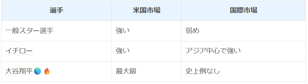 スクリーンショット 2025-12-14 095435.png