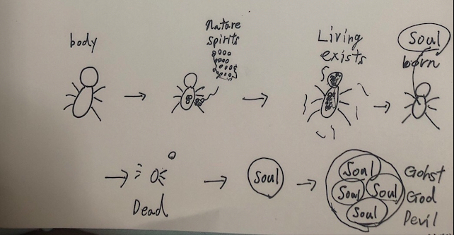 スクリーンショット 2022-12-12 20.47.50.png