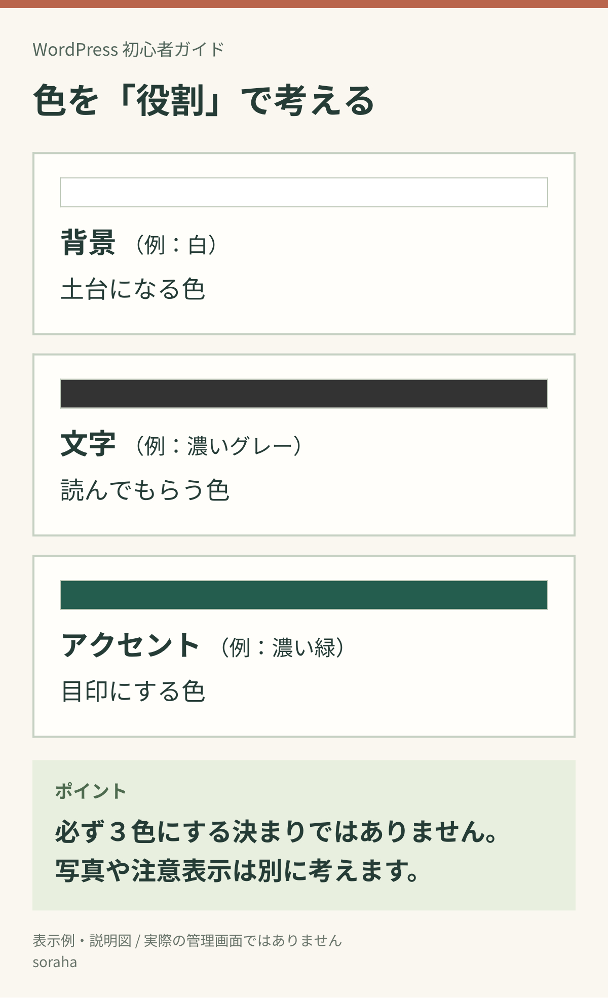 06-02-three-color-roles.png