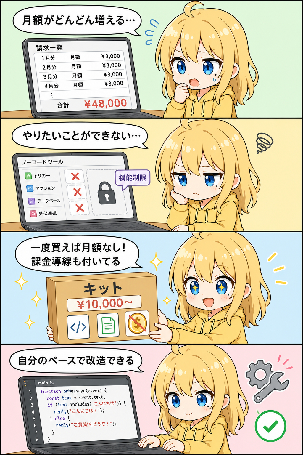 blog-12-4koma.png