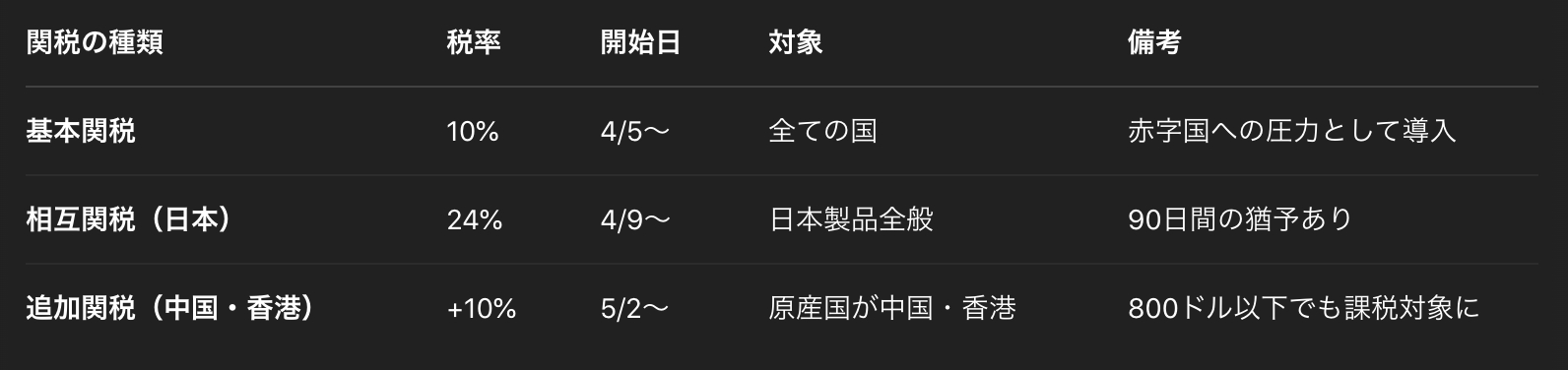 スクリーンショット 2025-04-15 23.34.30.png