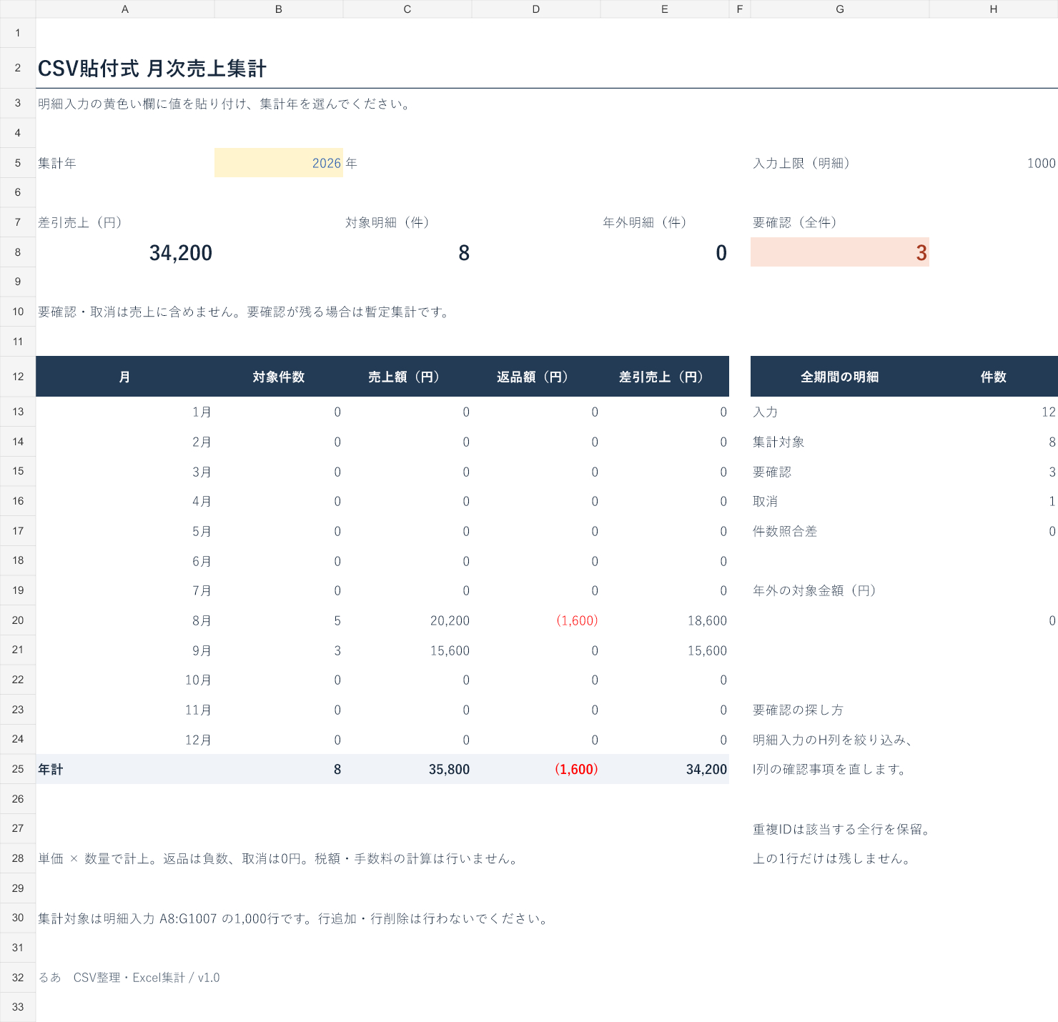 02_集計表示例.png
