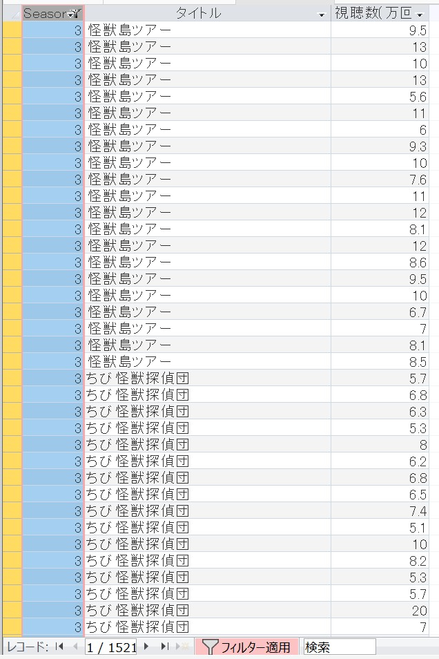 Season3は1521.jpg