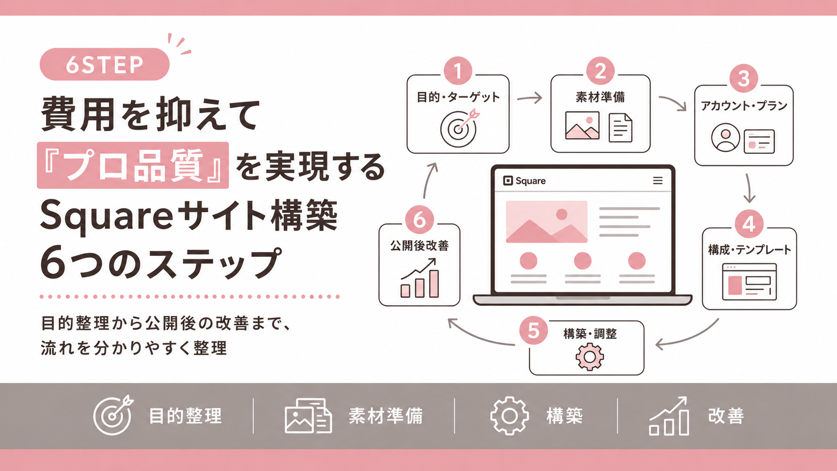 ブログ4-4.png
