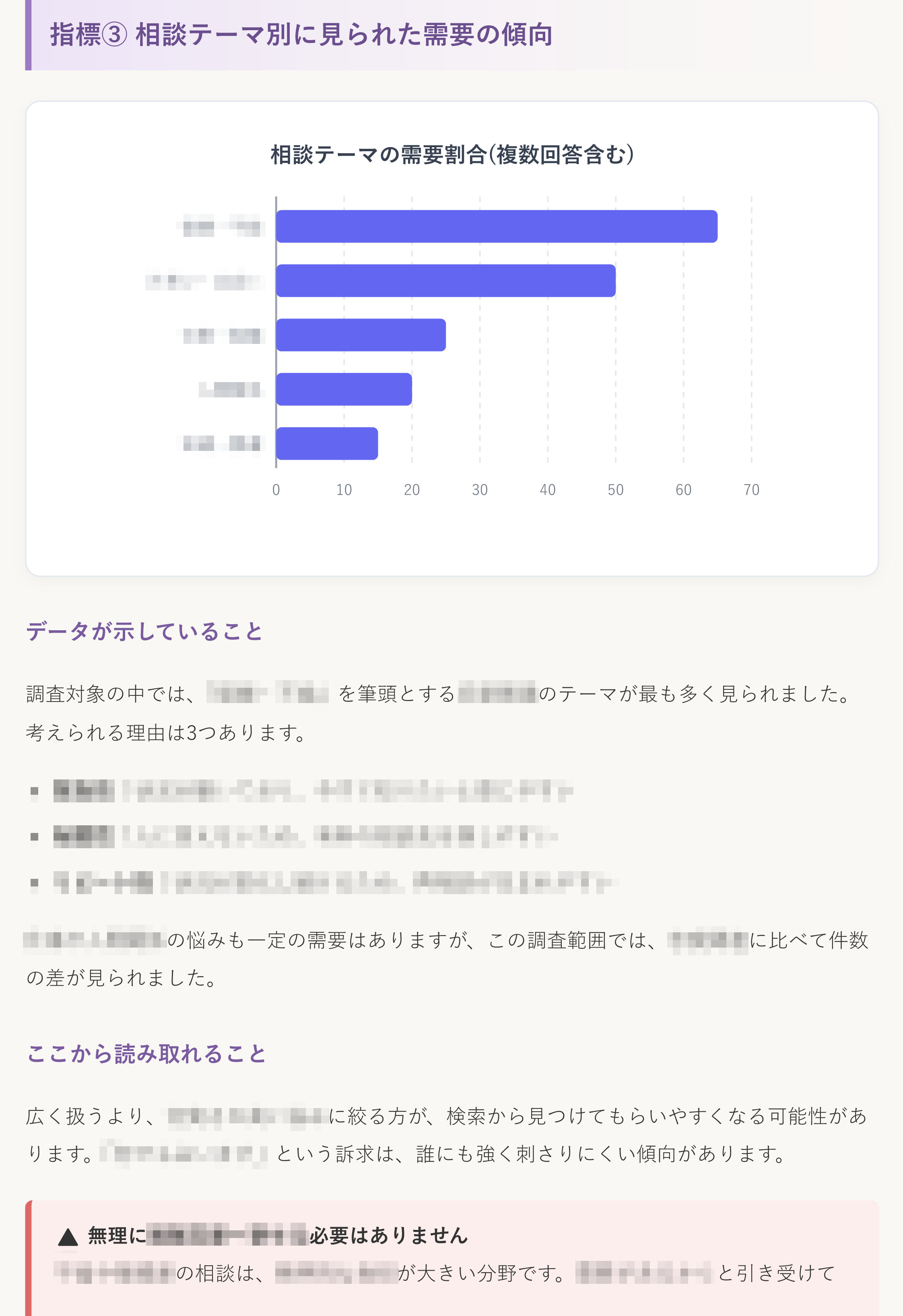 ❽【重要】ココナラ占いで「いま一番売れている」サービスの特徴とは？-5.jpg
