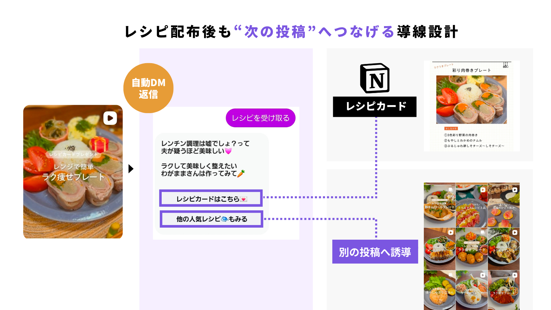 まるきち様活用事例①−4.png