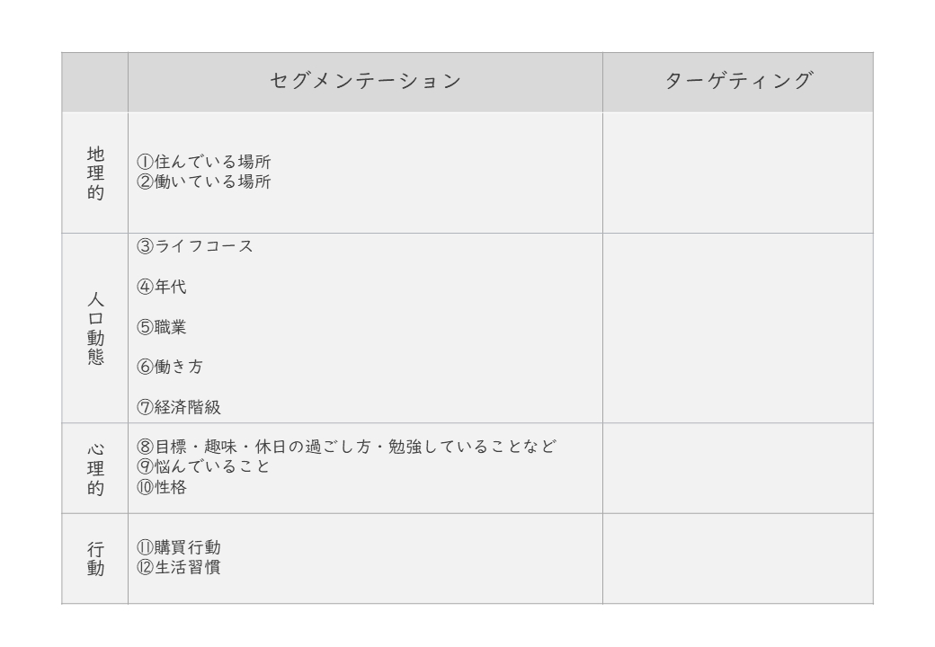 STP分析.png