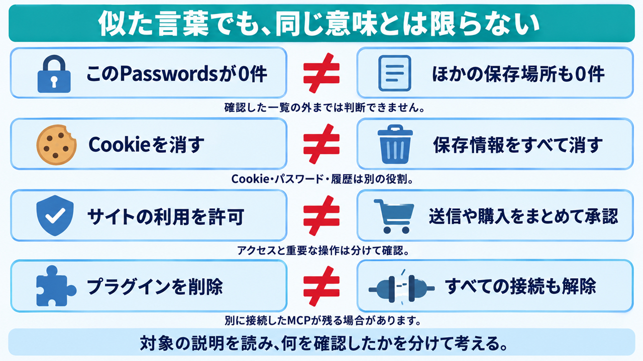 body-14-faq-v1.png