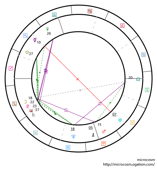 horoscope20201114.png