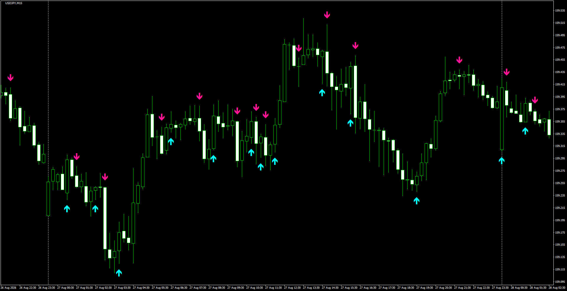 USDJPY(M15)_2026.08.28_195035.png