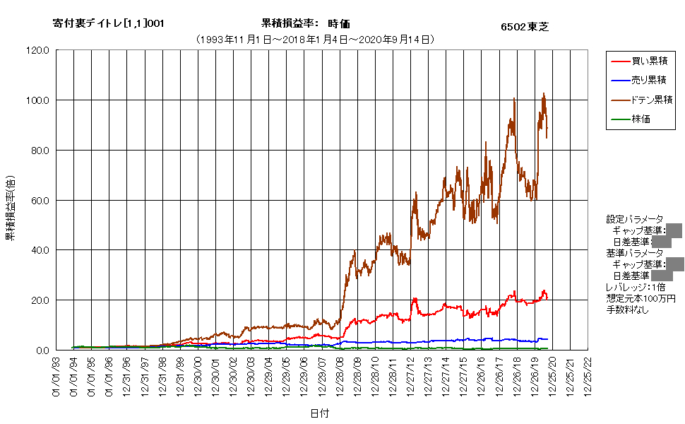 作成済6502d.png