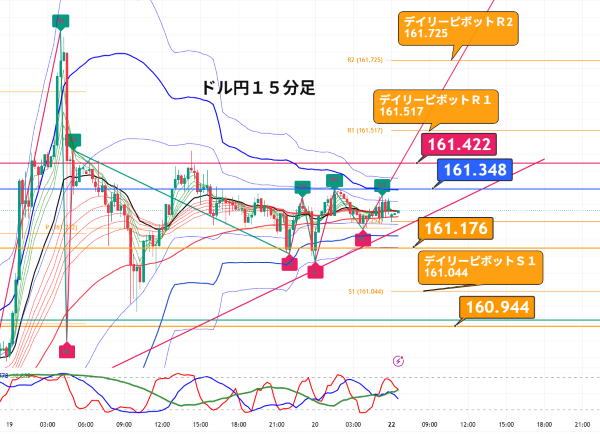 USDJPY_2026-06-22_06-31-36.png
