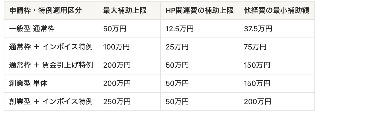 スクリーンショット 2026-05-30 18.26.20.png