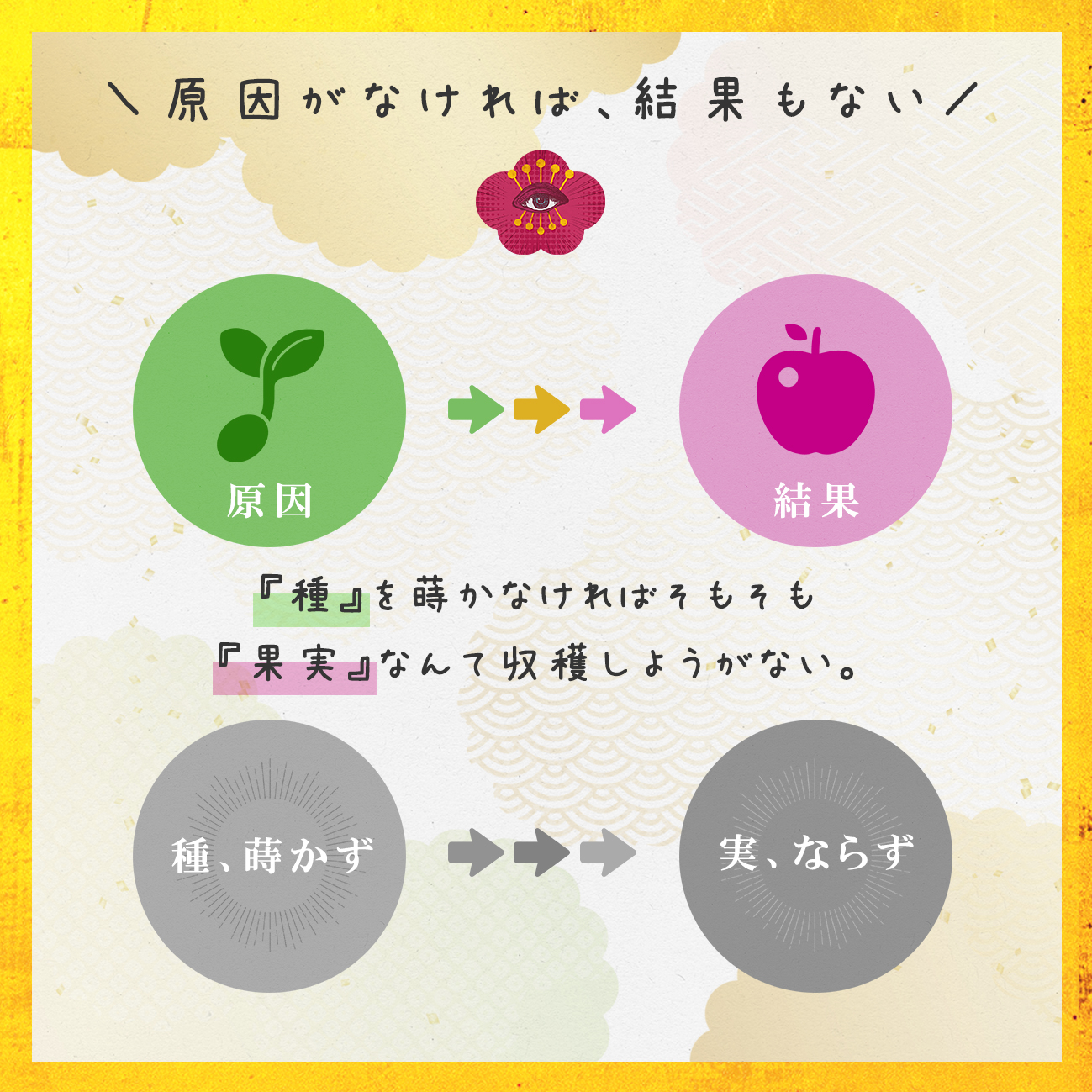 図解_因果律04.jpg