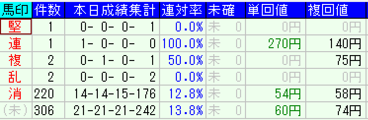 スクリーンショット 2021-11-20 19.53.51.png