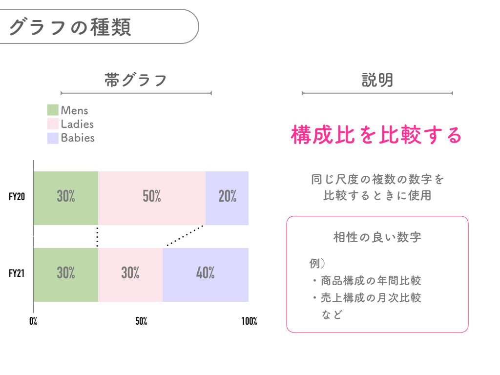 【ブログ２３】ココナラ.005.jpeg