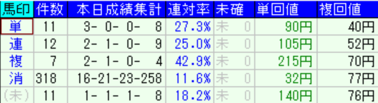 スクリーンショット 2022-12-24 22.31.55.png