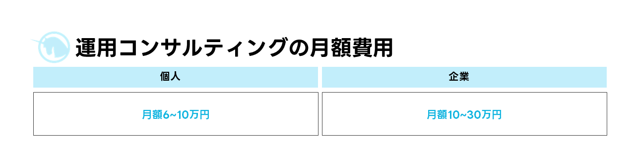 SNS運用代行SEO記事用画像作図_図3.png