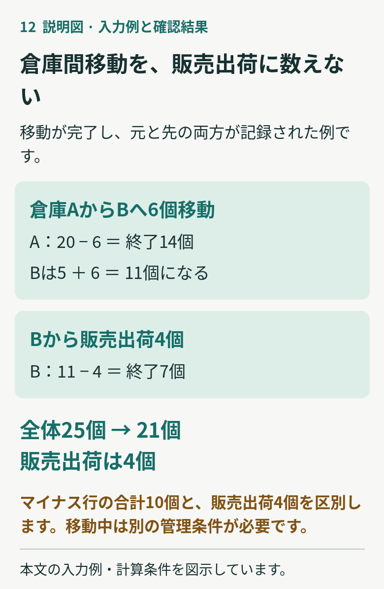 12_説明図_v2.png