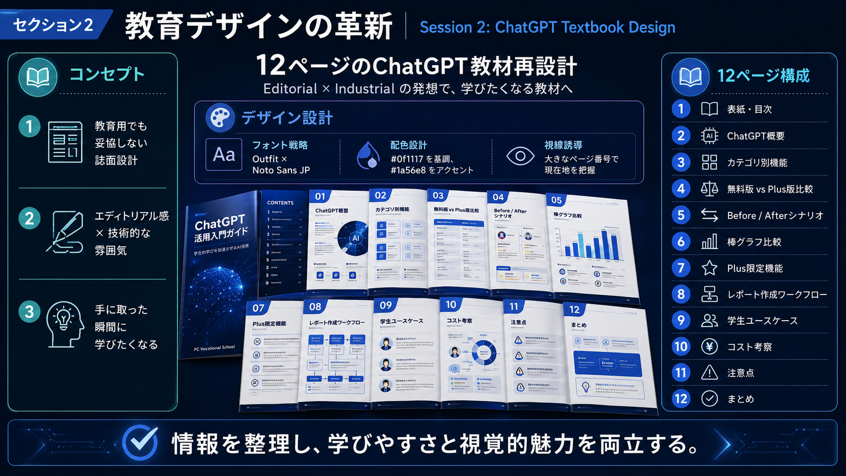 2.教育デザイン.png